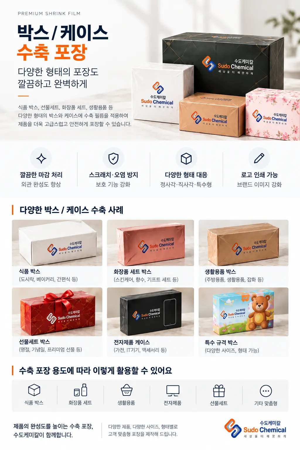 식품 박스, 화장품 세트, 생활용품과 전자제품 케이스 수축 포장 안내